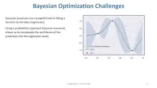 Gaussian Processes and Bayesian Optimization 002