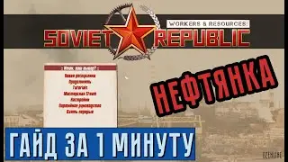 1-MINUTE GUIDE / Oil Industry in Workers & Resources: Soviet Republic