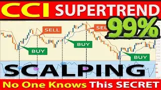 🔴 The Best CCI-SUPERTREND 