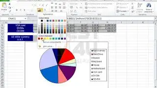 Cambia il colore del grafico a torta attivo come segue:  Memoria RAM in nero, testo 1  Disco...