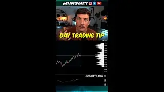 Cumulative Delta Strategy 