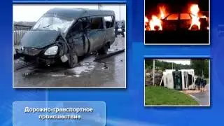 01. Общие положения о дорожном движении Основные понятия и термины. Часть 1