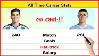 Julian Alvarez Vs Phil Foden Full Stats Comparison 2024