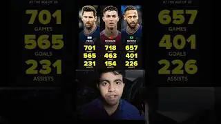 Who Is the Best Football Player In The World? 