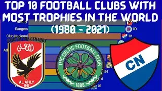 TOP 10 FOOTBALL CLUBS WITH MOST TROPHIES IN THE WORLD  (1980 - 2021) | RANKING WORLD