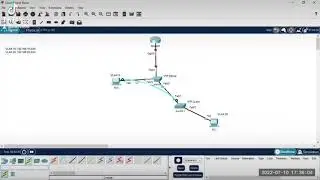 Inter-VLAN routing using Router-on-stick