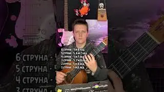 Как импровизировать на гитаре #урокигитары #импровизация #гитара #музыка #кавер #аккорды #shorts