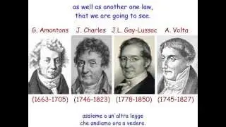 Gases, how do they work - Part 3: the Combined Gas Law