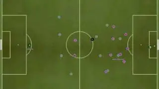Football Manager 2009 Leftover Goals - December 2008