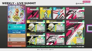 The Crew 2: "Rabbids Party of Legends" Live Summit