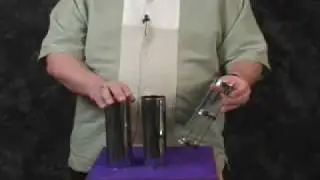 Cage And Cylinder Mystery