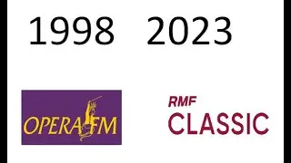 Ewolucja loga RMF Classic 1998-2023