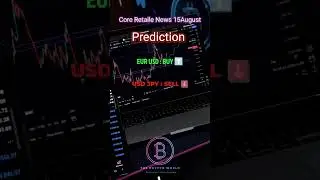Core Retail Sales News 15 August 24 Prediction #cryptonews #qutex #forextrading #tradingnews #shorts