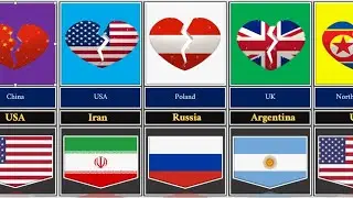 Enemy Nation From Different Countries | Countries that Hate each other