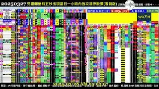#把AI傳出去 Paste it forward - 2024.03.27 0326 Taiwan Stock Market Real-Time Sorting 台股開盤即時快篩模型(BETA版)實況
