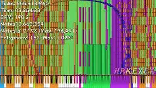 [Black MIDI] Finite - 10.1 Mil