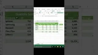Average function in excel | Average formula in excel | how to calculate average in ms excel