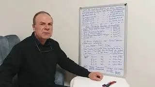 2023 ÖZEL GÜVENLİK EĞİTİM VE SINAV TARİHLERİ/Puan Hesaplama /Baraj Puanı