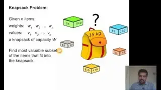 Algorithms: Dynamic Programming: Knapsack Problem
