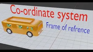 Inertial frame of reference physics | Inertial frame of referenc | Co-ordinate system physics