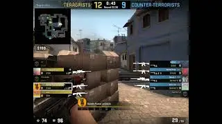 Deranked