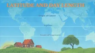 Understanding Latitude and Day length- GCSE/CSEC GEOGRAPHY
