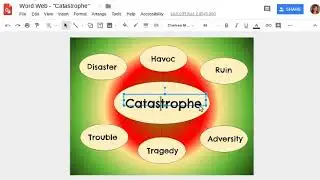 Creating Word Webs In Google Drawing and Slides