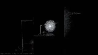The huge scale of space objects every one of us is, from the cosmic perspective, precious If a human