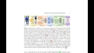 Keypoint Promptable Re-Identification - ArXiv:2407.18112
