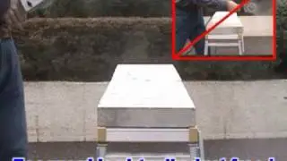 Alpha® Ecoguards