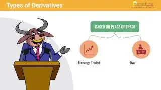 What are Derivatives? Basics of Derivatives Market explained in 2 minutes