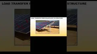 Load Transfer from Panel to Structure Part 1