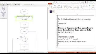 EJEMPLO DE CICLO FOR  TABLA DE MULTIPLICAR EN RAPTOR