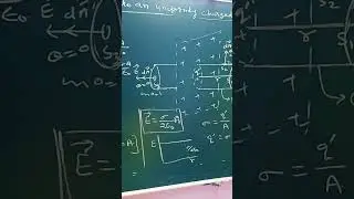 Electric field due to an uniformly charged plane sheet | #class 12 #rbse #cbse #Physics 365