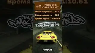 ТОП-5 САМЫХ БЫСТРЫХ МАШИН В NEED FOR SPEED MOST WANTED #shorts