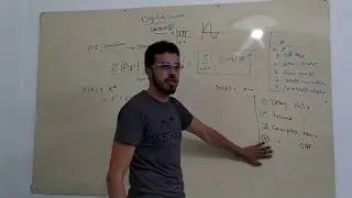 Z transform & its properties (delay shift, forward shift,complex transtion & differentiation)