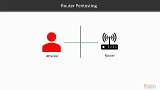 Ethical Hacking Masterclass l 19 About Router Pentesting