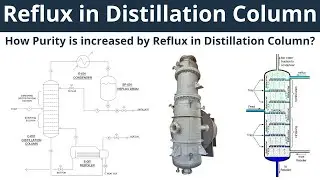 How does Reflux Improve the Product Purity in Distillation Column? | What is Reflux in Distillation?