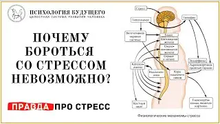 Почему бороться со стрессом невозможно? Правда про стресс. ПСИХОЛОГИЯ БУДУЩЕГО I Тимур Юсупов