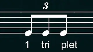 The Best Way to Count Quarter and Eighth Triplets