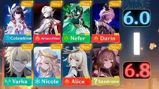 NEW UPDATE! FULL BANNER ROADMAP 6.1–6.8, EVERY DEBUT, EVERY RERUN & MORE  - Genshin Impact