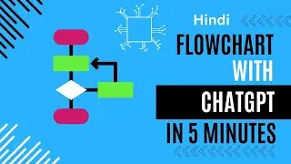 flowchart with Chatgpt | flowchart with AI | Diagram with Chatgpt | flowcharts AI in hindi
