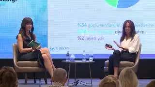 Yasemin Özen Gürelli, Aysun Şabanlı: Sürdürülebilir Yaşam Davranışları: Sosyo-Kültürel Trend Araş...