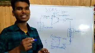 VCRS Cycle working|Thermodynamics|Refrigerator and Air conditioning|Mechanical knowledge|science