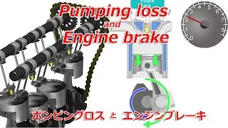 Engine brake and Pumping loss, How they work.