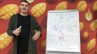 План роста NL