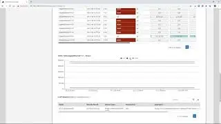 Ruckus Unleashed ICX Switch Management