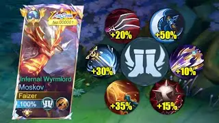GLOBAL MOSKOV FULL CRITICAL BUILD IS SO BROKEN!! (CRIT HACK) | MOSKOV BEST BUILD 2025!