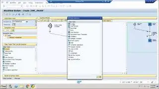 SWO1, Workflow Task , Workflow Template, Binding, Container, SWE2 ( Event Linkage )