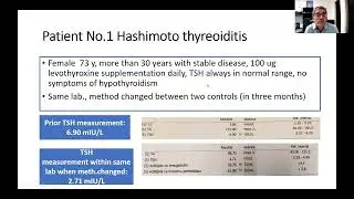 TSH & Thyroid Function Tests: why their performance matters
